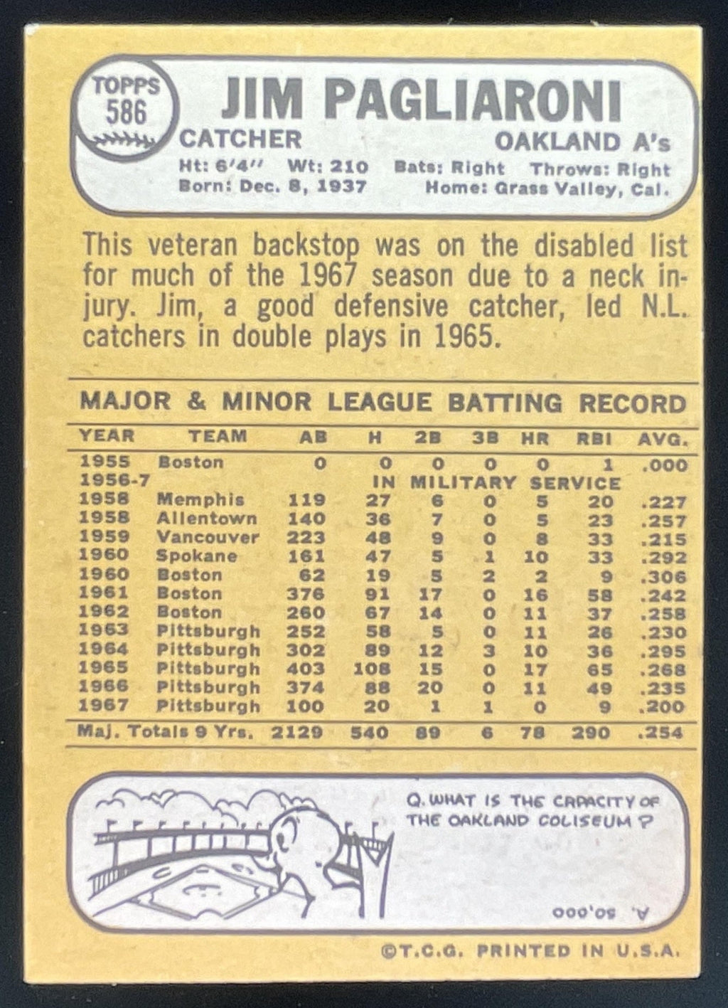 1968 Topps #586 Jim Pagliaroni product image 2, provided for visual reference and product detail review