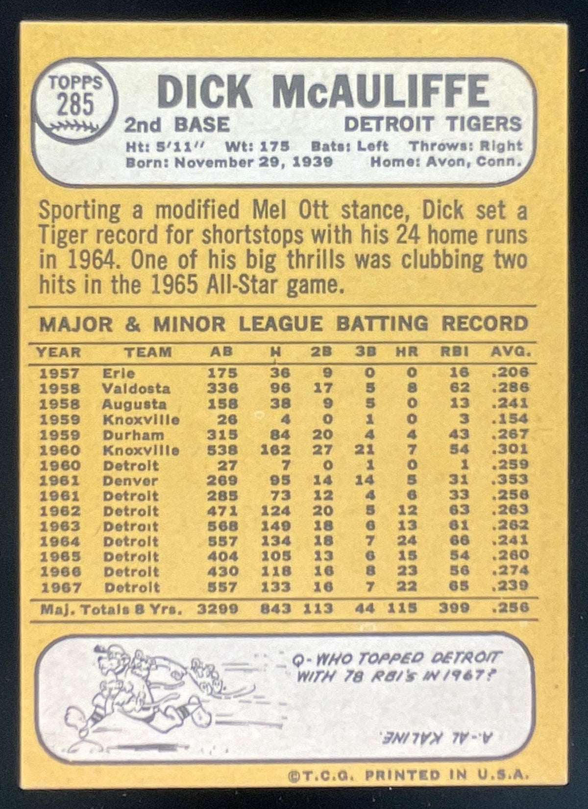1968 Topps #285 Dick McAuliffe product image 2, provided for visual reference and product detail review