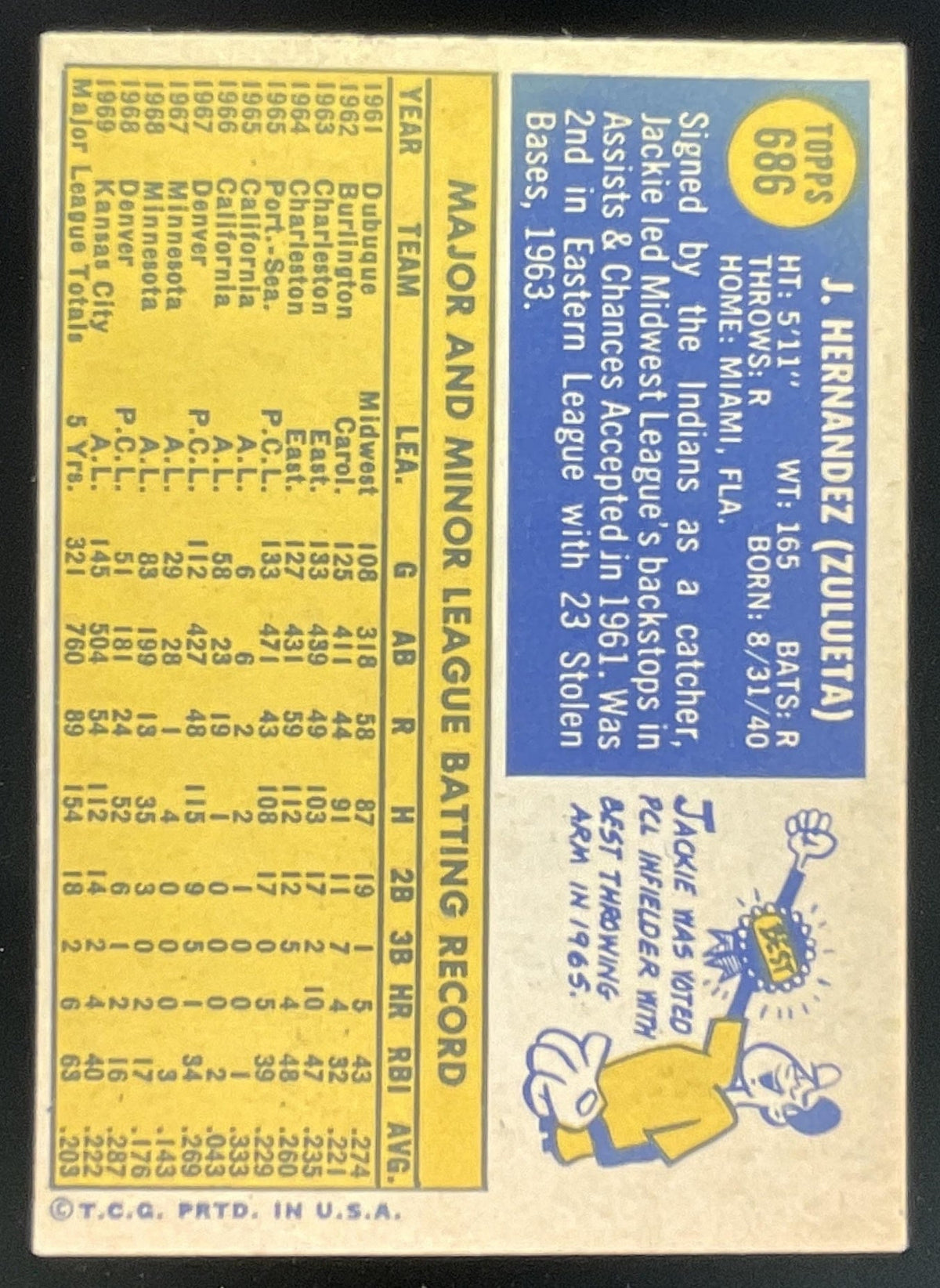 1970 Topps #686 Jackie Hernandez product image 2, provided for visual reference and product detail review