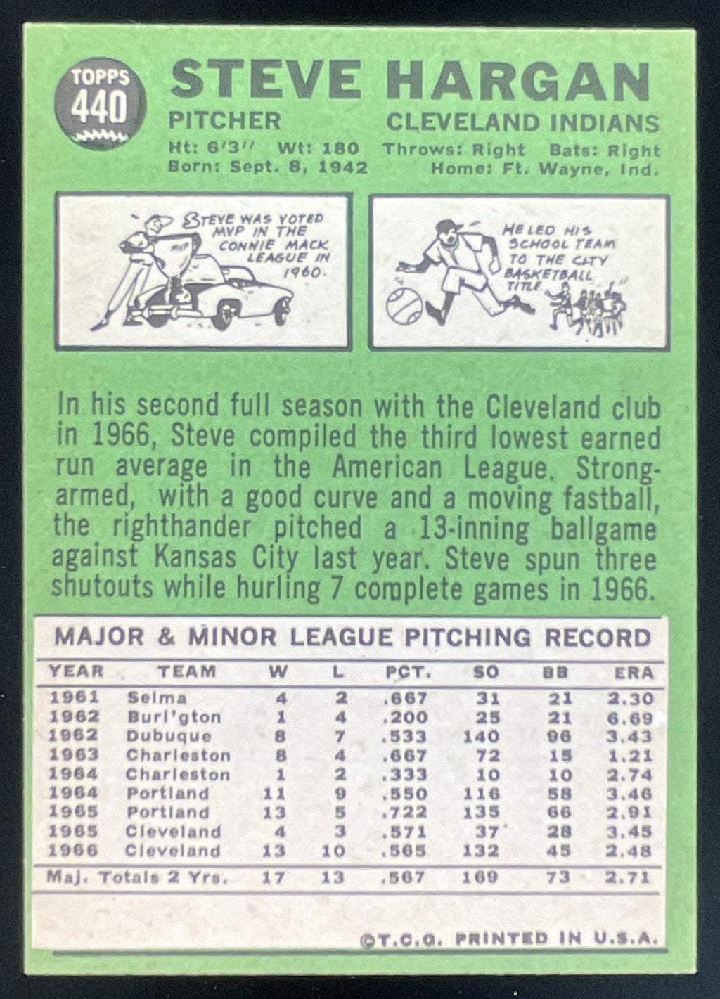 1967 Topps #440 Steve Hargan product image 2, provided for visual reference and product detail review