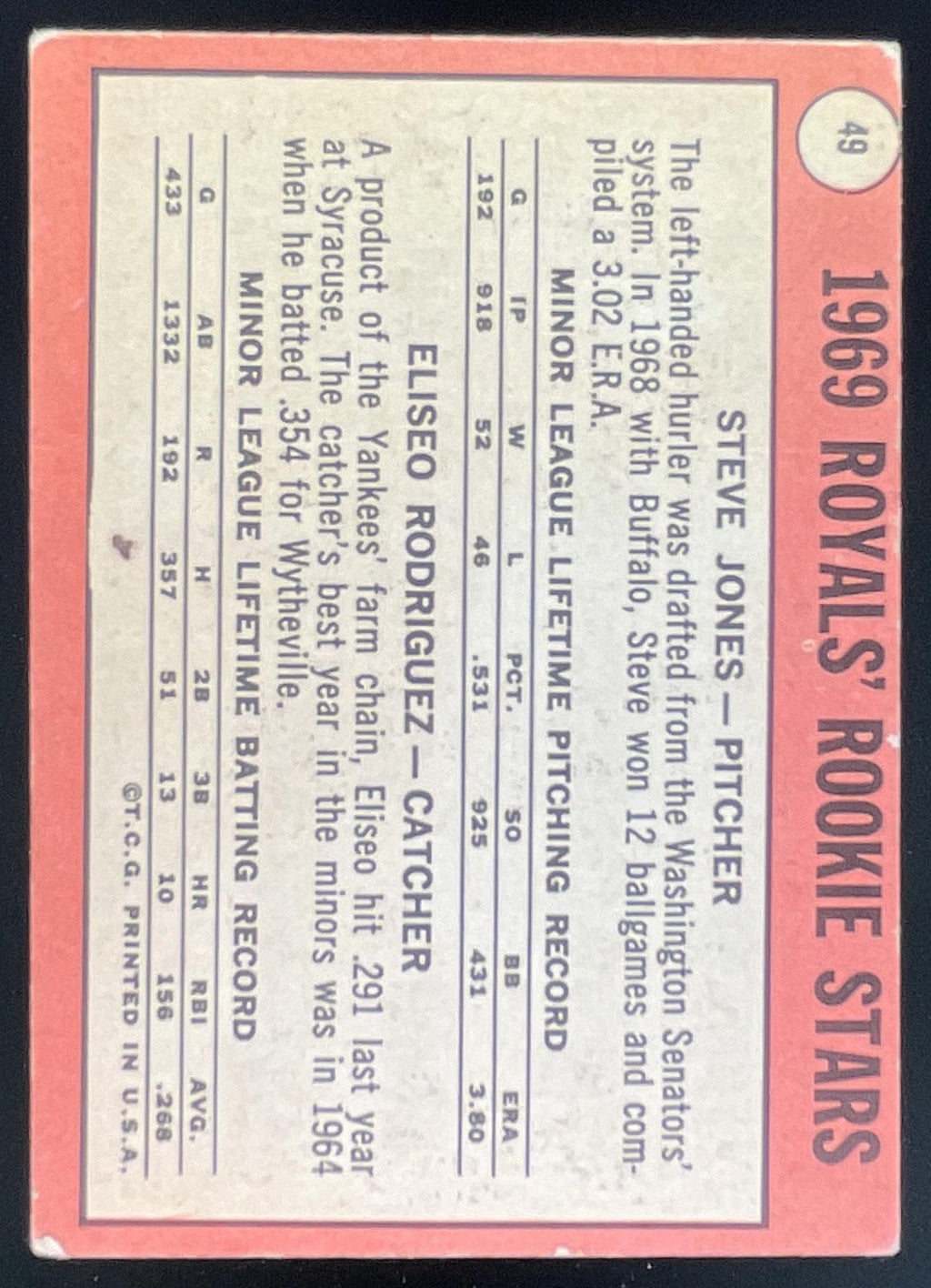 1969 Topps #49a Royals 1969 Rookie Stars Steve Jones Eliseo Rodriguez E RC product image 2, provided for visual reference