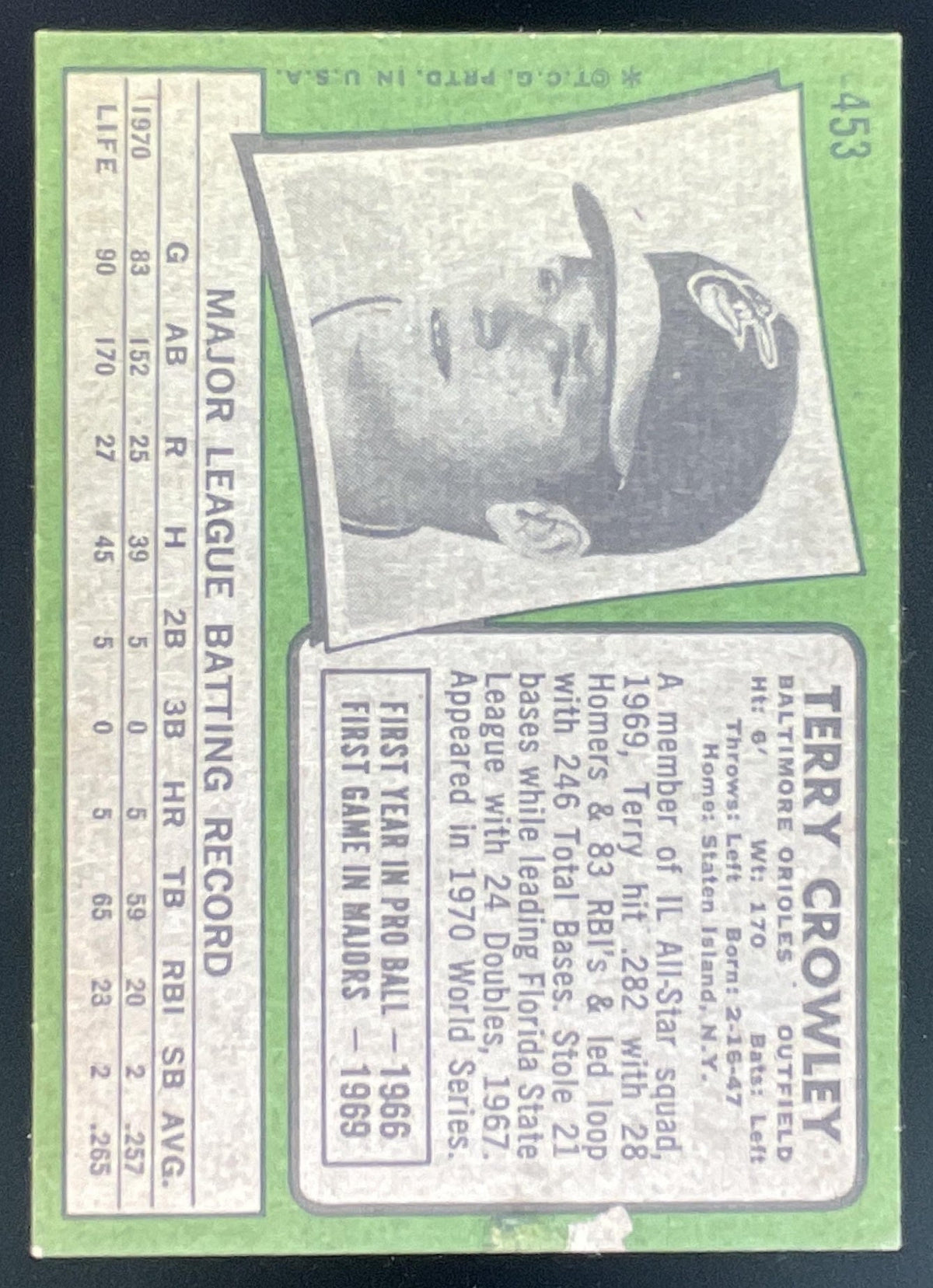 1971 Topps #453 Terry Crowley product image 2, provided for visual reference and product detail review