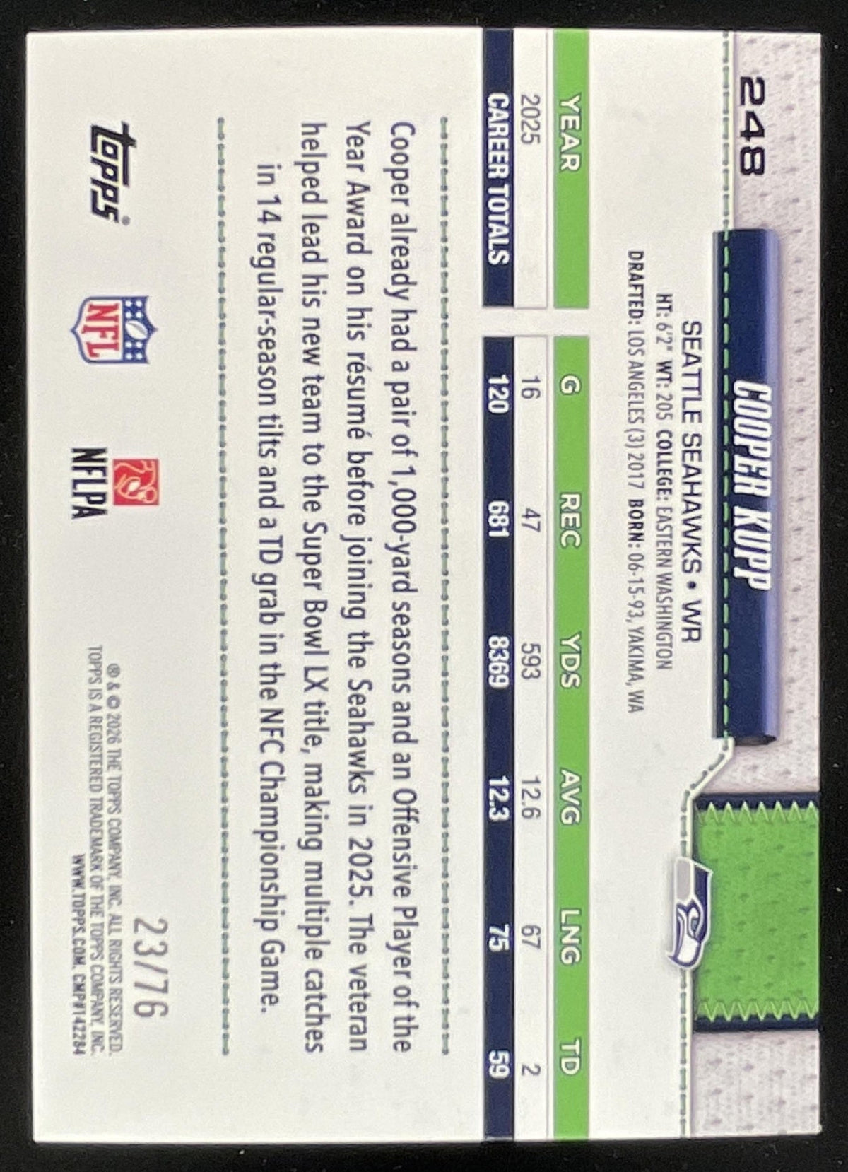 2026 Topps Independence Day #248 Cooper Kupp /76 product image 2, provided for visual reference and product detail review