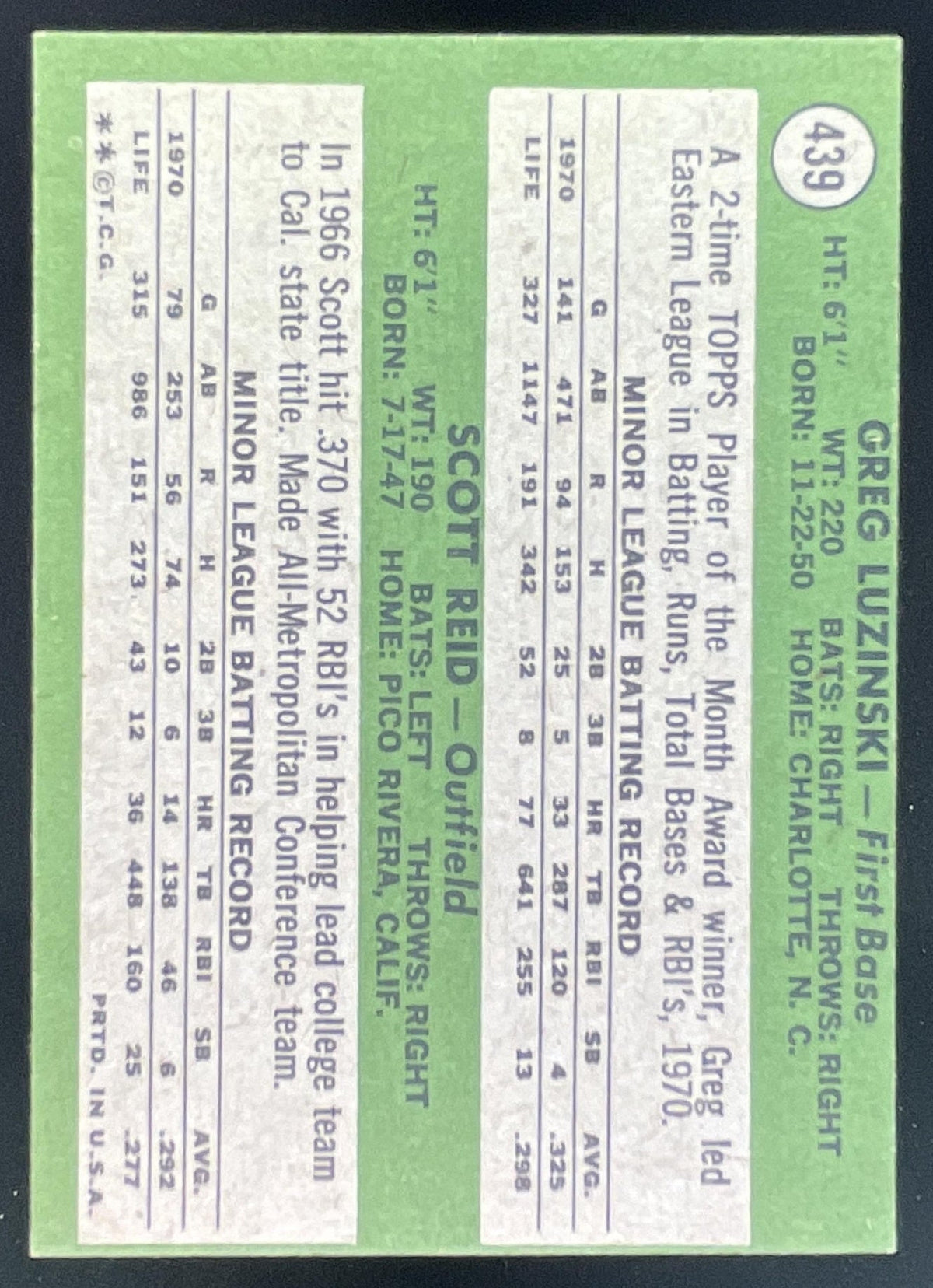 1971 Topps #439 Phillies 1971 Rookie Stars Greg Luzinski Scott Reid RC product image 2, provided for visual reference and