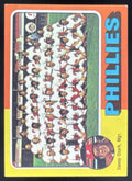 1975 Topps #46 Philadelphia Phillies Danny Ozark MGR Checklist Card Team Card product image 1, provided for visual reference