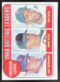 1969 Topps #1 American League Batting Carl Yastrzemski Danny Cater Tony Oliva product image 1, provided for visual reference