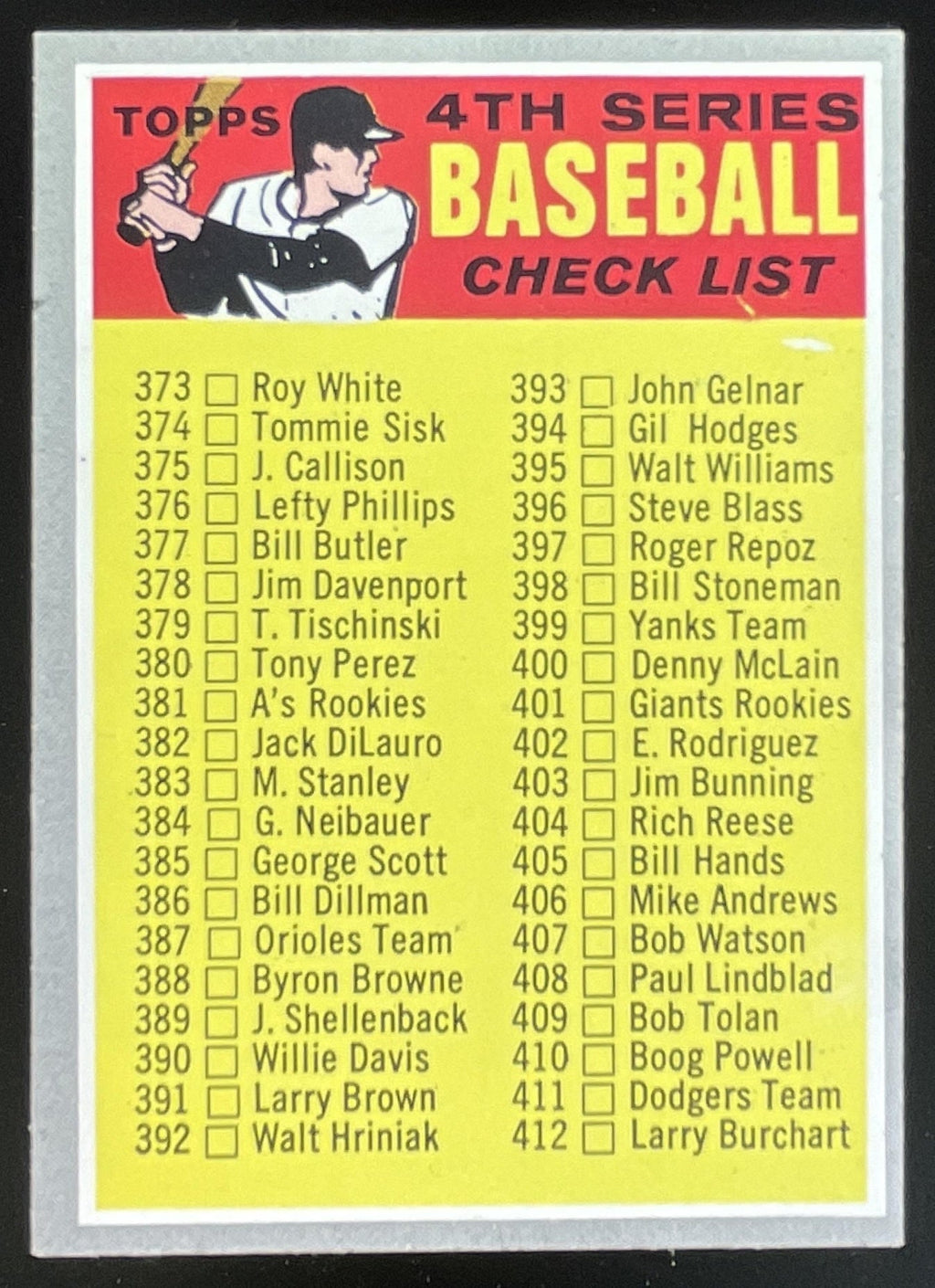 1970 Topps #343 4th Series Checklist 373-459 VAR product image 1, provided for visual reference and product detail review