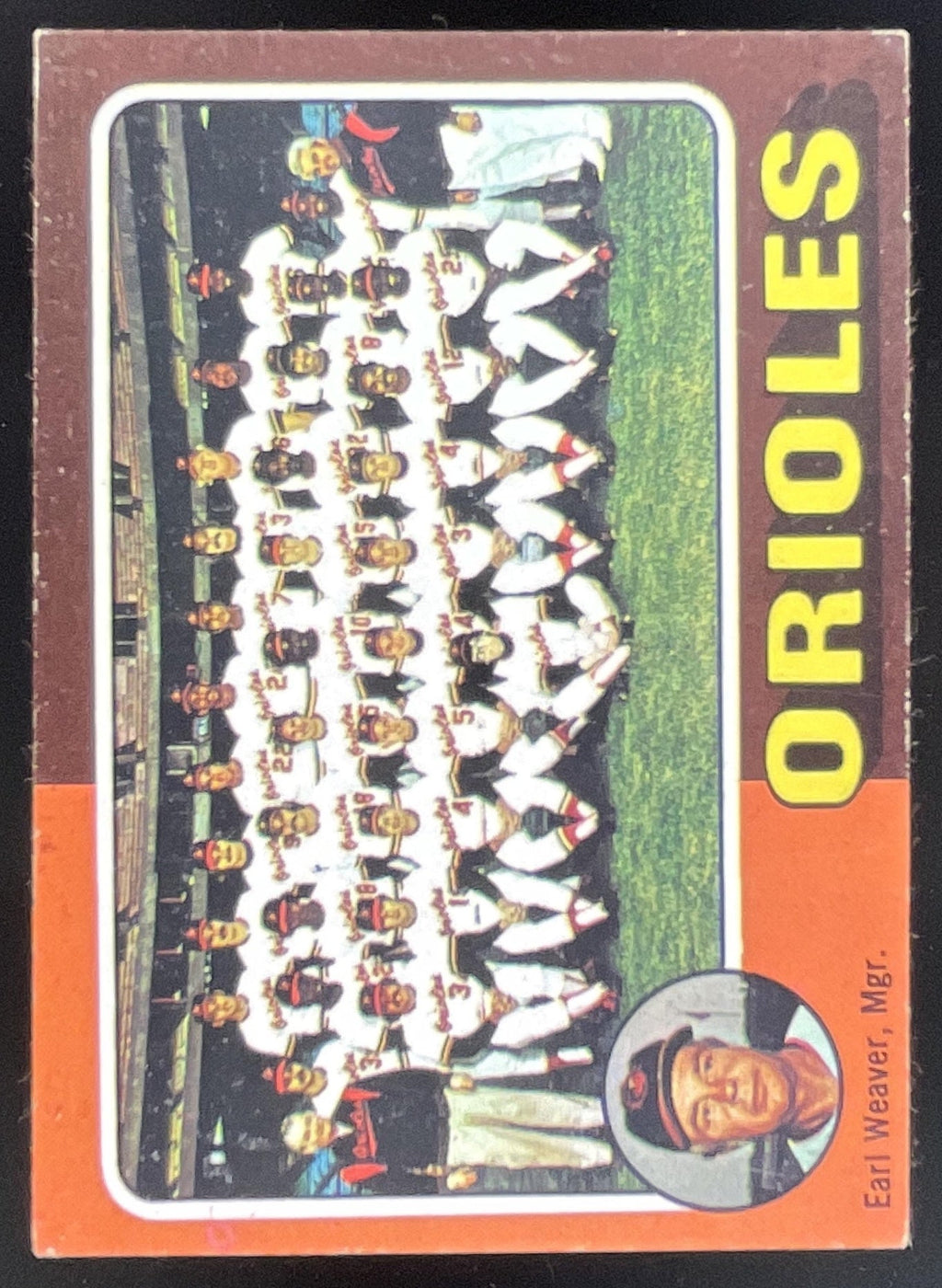 1975 Topps #117 Baltimore Orioles Earl Weaver MGR Checklist Card Team Card product image 1, provided for visual reference