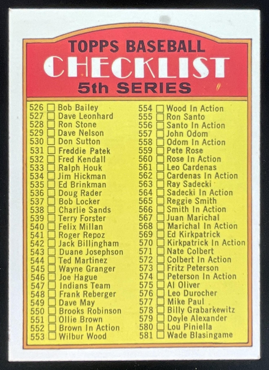 1972 Topps #478 Checklist 5th Series product image 1, provided for visual reference and product detail review