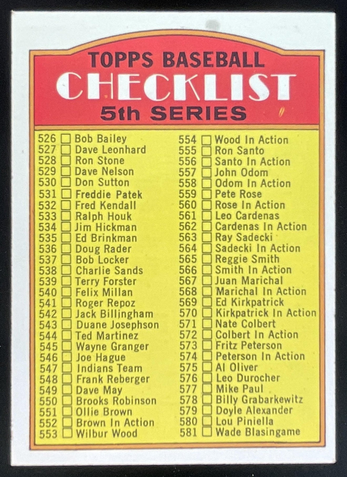1972 Topps #478 Checklist 5th Series product image 1, provided for visual reference and product detail review