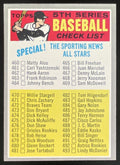 1970 Topps #432 5th Series Checklist 460-546 VAR product image 1, provided for visual reference and product detail review