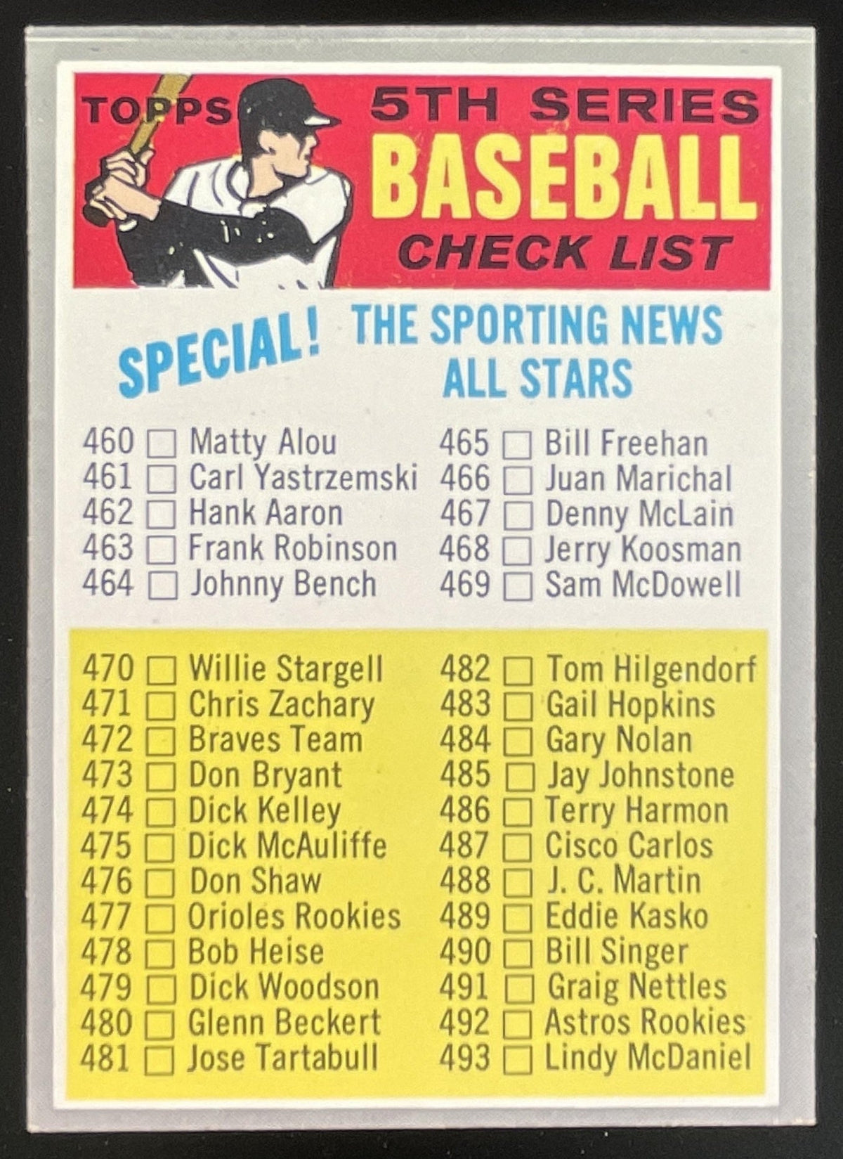 1970 Topps #432 5th Series Checklist 460-546 VAR product image 1, provided for visual reference and product detail review