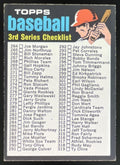1971 Topps #206 Checklist: 264-393 product image 1, provided for visual reference and product detail review