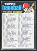 1971 Topps #206 Checklist: 264-393 product image 1, provided for visual reference and product detail review