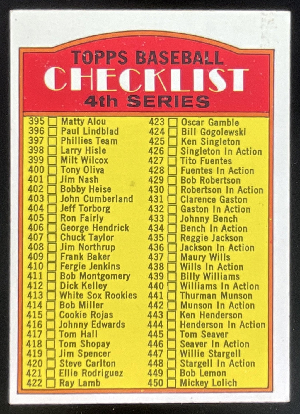 1972 Topps #378a Checklist 4th Series VAR product image 1, provided for visual reference and product detail review