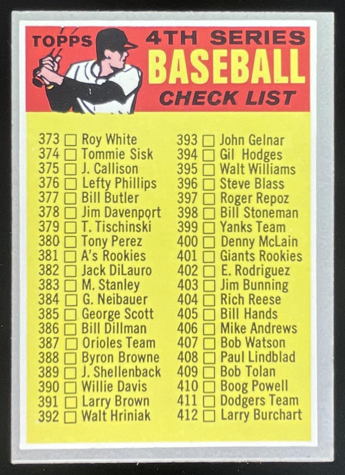 1970 Topps #343 4th Series Checklist 373-459 VAR product image 1, provided for visual reference and product detail review
