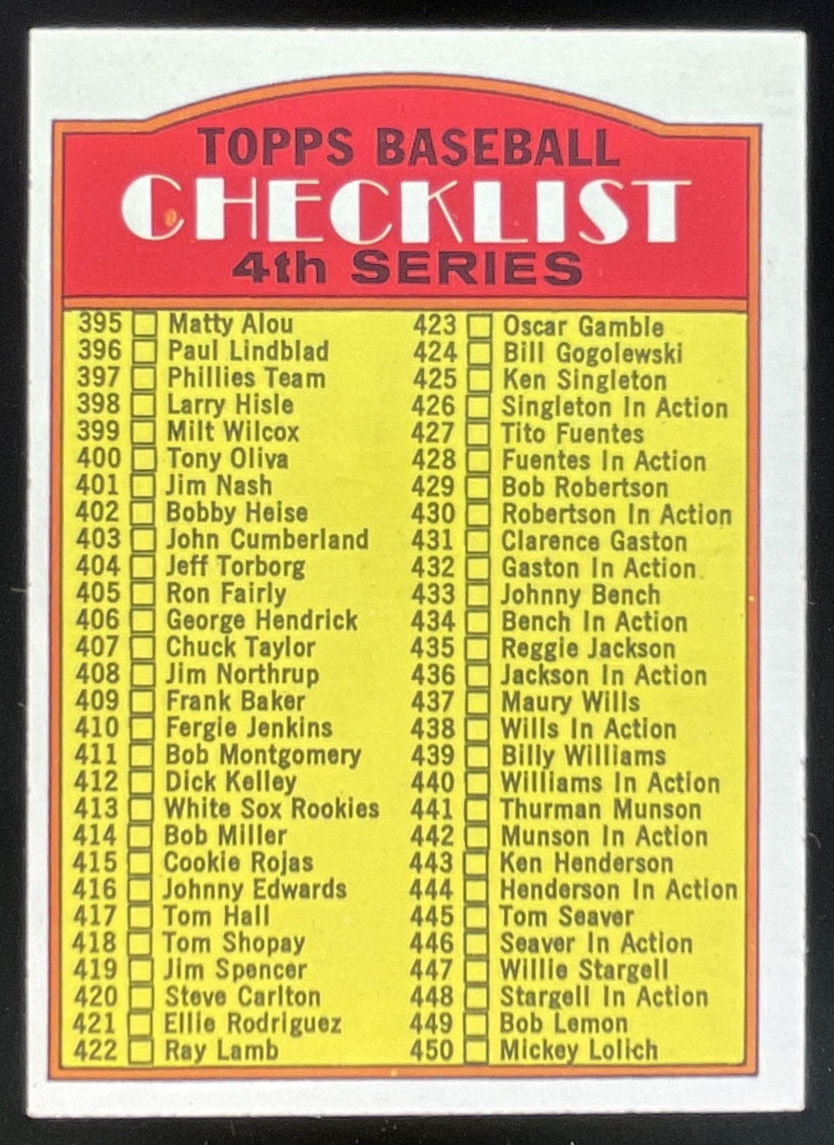 1972 Topps #378a Checklist 4th Series VAR product image 1, provided for visual reference and product detail review