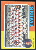 1975 Topps #443 Minnesota Twins Frank Quilici MGR Checklist Card Team Card product image 1, provided for visual reference