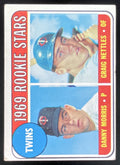 1969 Topps #99 Twins 1969 Rookie Stars Danny Morris Graig Nettles RC product image 1, provided for visual reference and