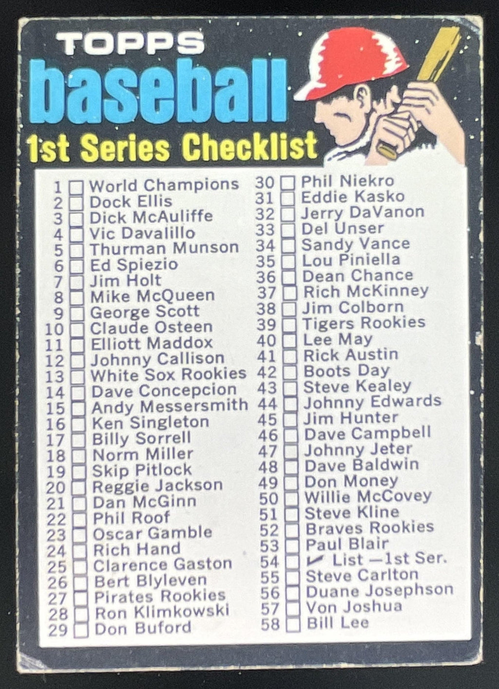 1971 Topps #54 Checklist: 1-132 product image 1, provided for visual reference and product detail review