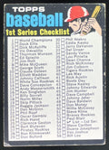1971 Topps #54 Checklist: 1-132 product image 1, provided for visual reference and product detail review