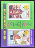 1975 Topps #206 1968s Denny McLain Bob Gibson UER MVP product image 1, provided for visual reference and product detail