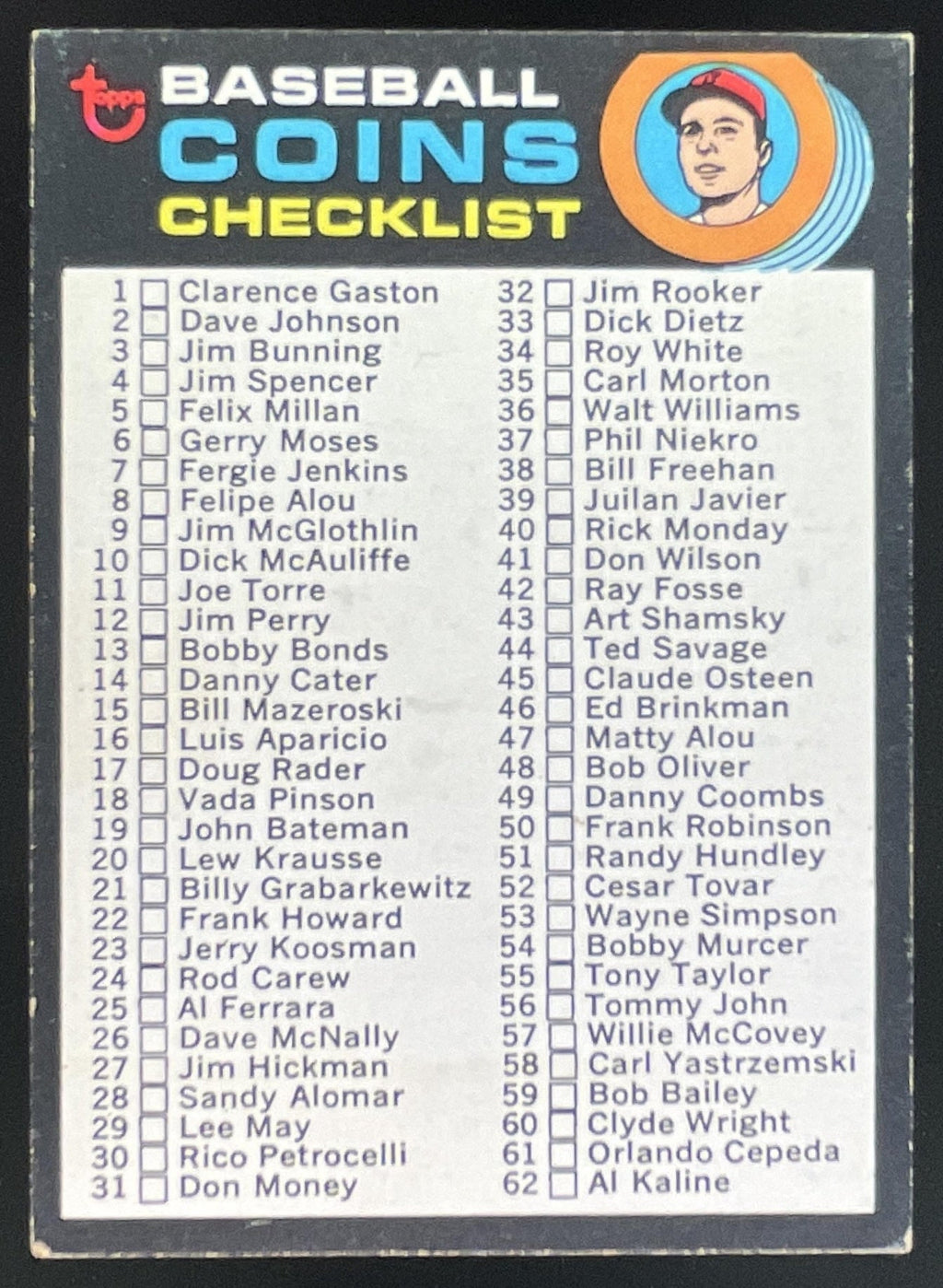 1971 Topps #161a Coins Checklist VAR product image 1, provided for visual reference and product detail review