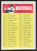 1970 Topps #542 6th Series Checklist 547-633 VAR product image 1, provided for visual reference and product detail review