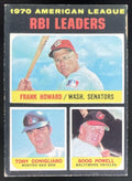 1971 Topps #63 American RBI Leaders Frank Howard Tony Conigliaro Boog Powell product image 1, provided for visual reference