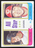 1974 Topps #331 All-Star Catchers Carlton Fisk Johnny Bench product image 1, provided for visual reference and product
