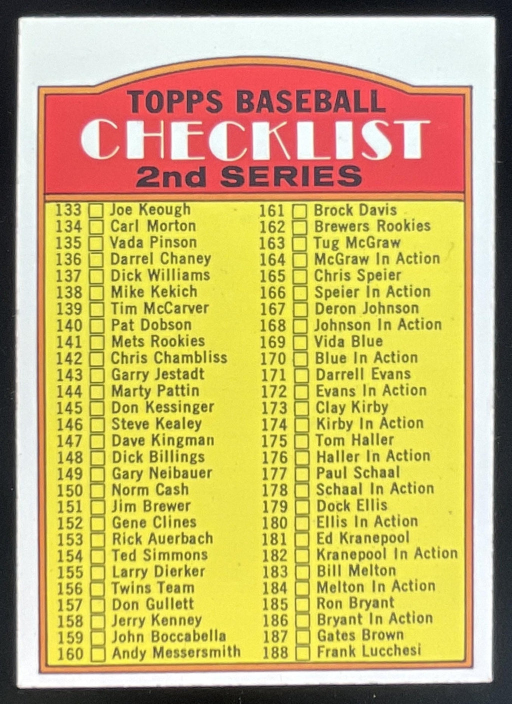 1972 Topps #103 2nd Series Checklist: 133-263 product image 1, provided for visual reference and product detail review