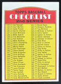 1972 Topps #103 2nd Series Checklist: 133-263 product image 1, provided for visual reference and product detail review