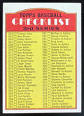 1972 Topps #251 Checklist 3rd Series product image 1, provided for visual reference and product detail review