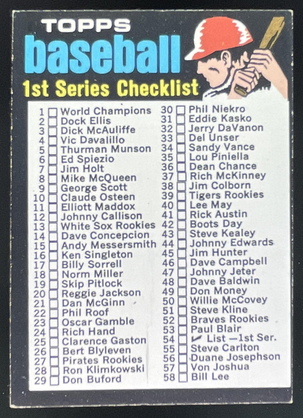 1971 Topps #54 Checklist: 1-132 product image 1, provided for visual reference and product detail review
