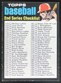 1971 Topps #123a Checklist: 133-263 VAR product image 1, provided for visual reference and product detail review