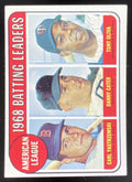 1969 Topps #1 American League Batting Carl Yastrzemski Danny Cater Tony Oliva product image 1, provided for visual reference