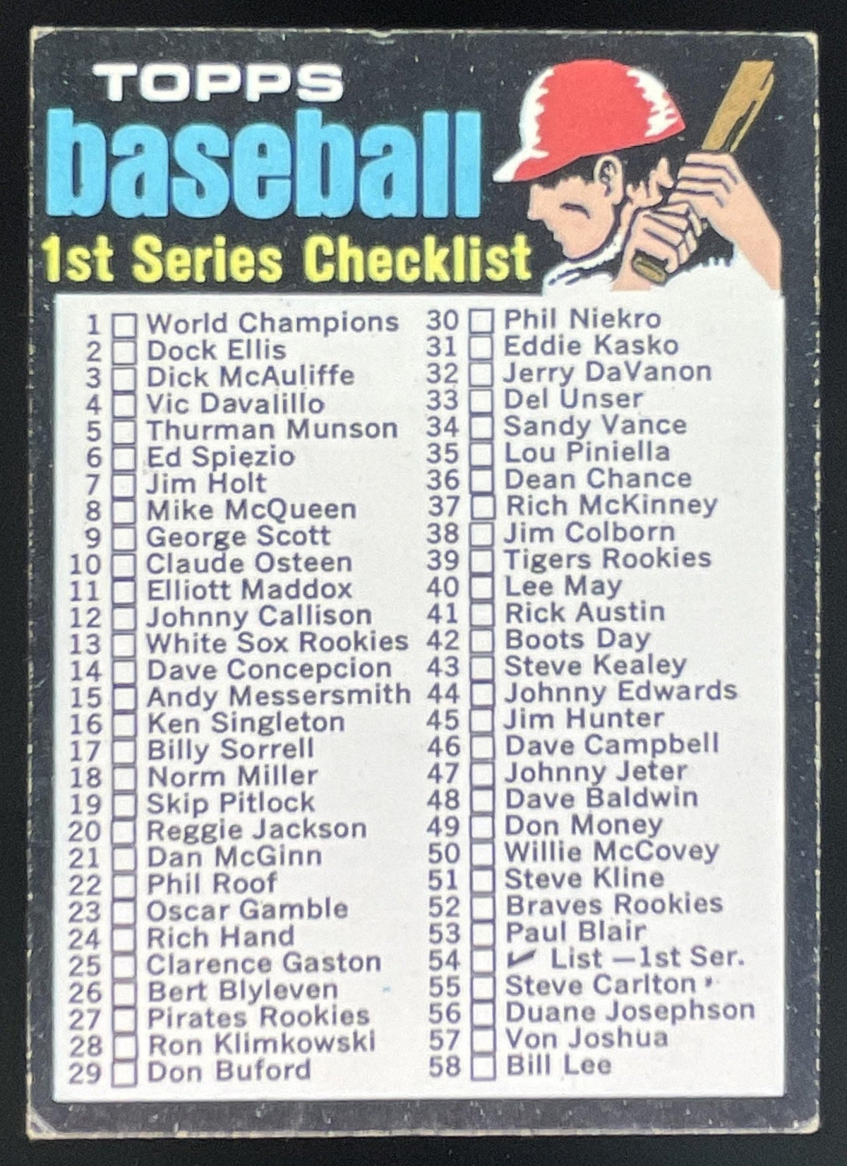 1971 Topps #54 Checklist: 1-132 product image 1, provided for visual reference and product detail review