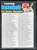 1971 Topps #54 Checklist: 1-132 product image 1, provided for visual reference and product detail review