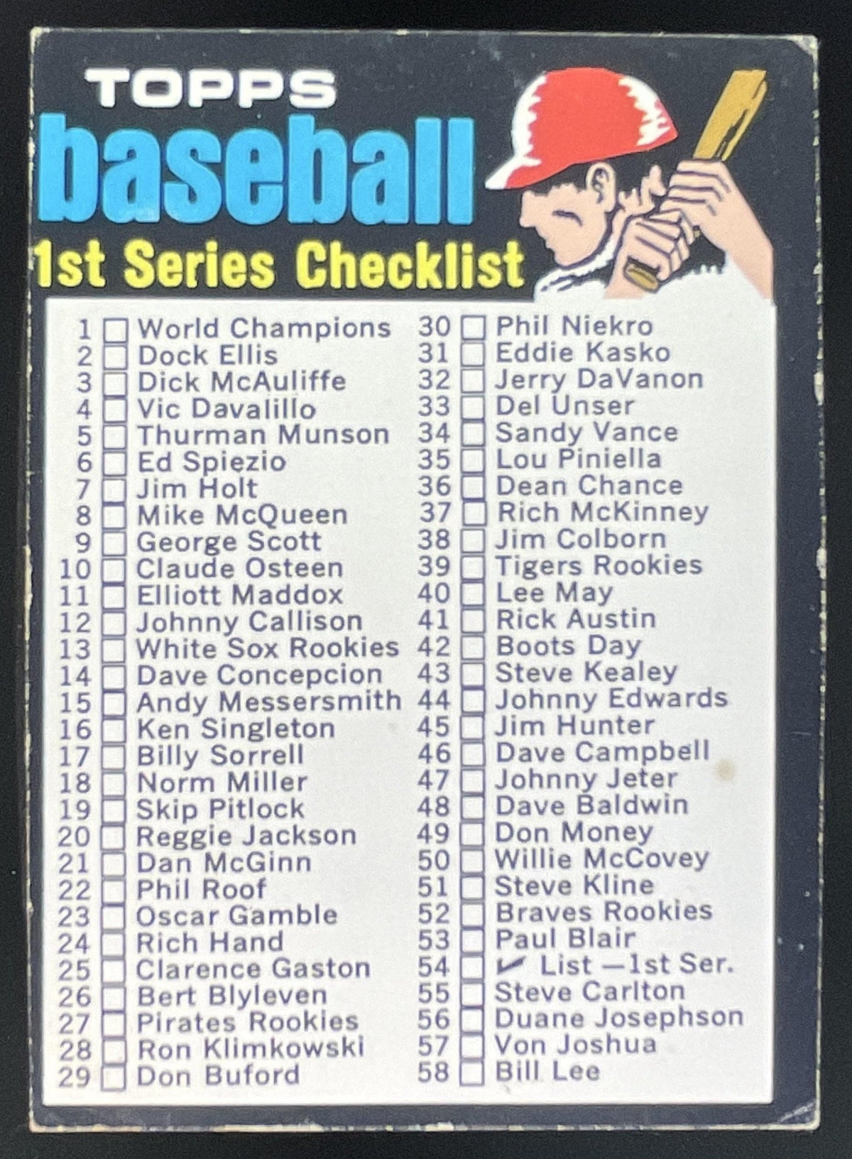 1971 Topps #54 Checklist: 1-132 product image 1, provided for visual reference and product detail review