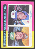 1975 Topps #311 1974 ERA Leaders Jim Hunter Buzz Capra League Leaders product image 1, provided for visual reference and