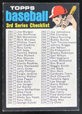 1971 Topps #206 Checklist: 264-393 product image 1, provided for visual reference and product detail review