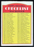 1972 Topps #251 Checklist 3rd Series product image 1, provided for visual reference and product detail review