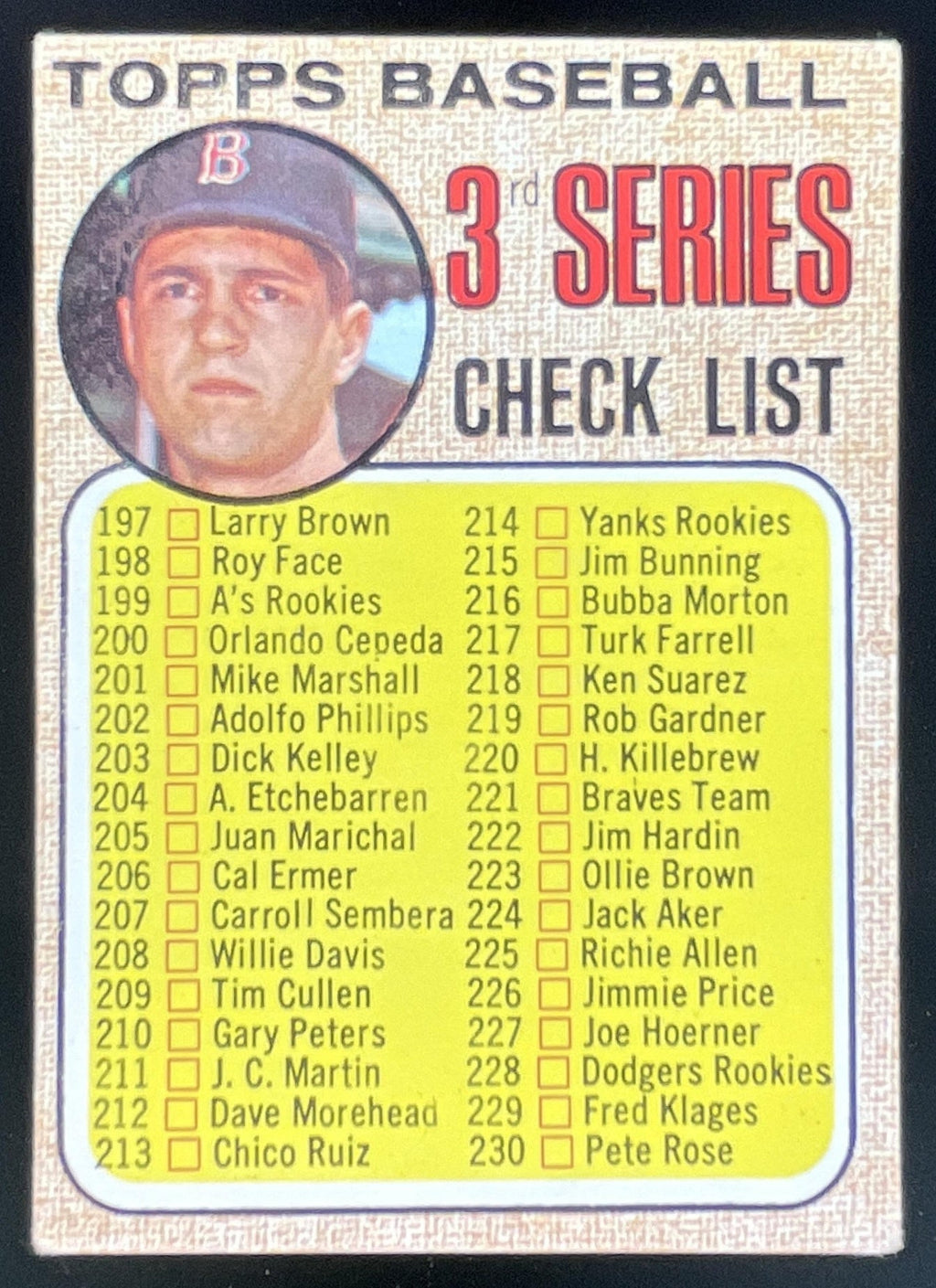 1968 Topps #192 3rd Series Checklist 197-283 Carl Yastrzemski product image 1, provided for visual reference and product