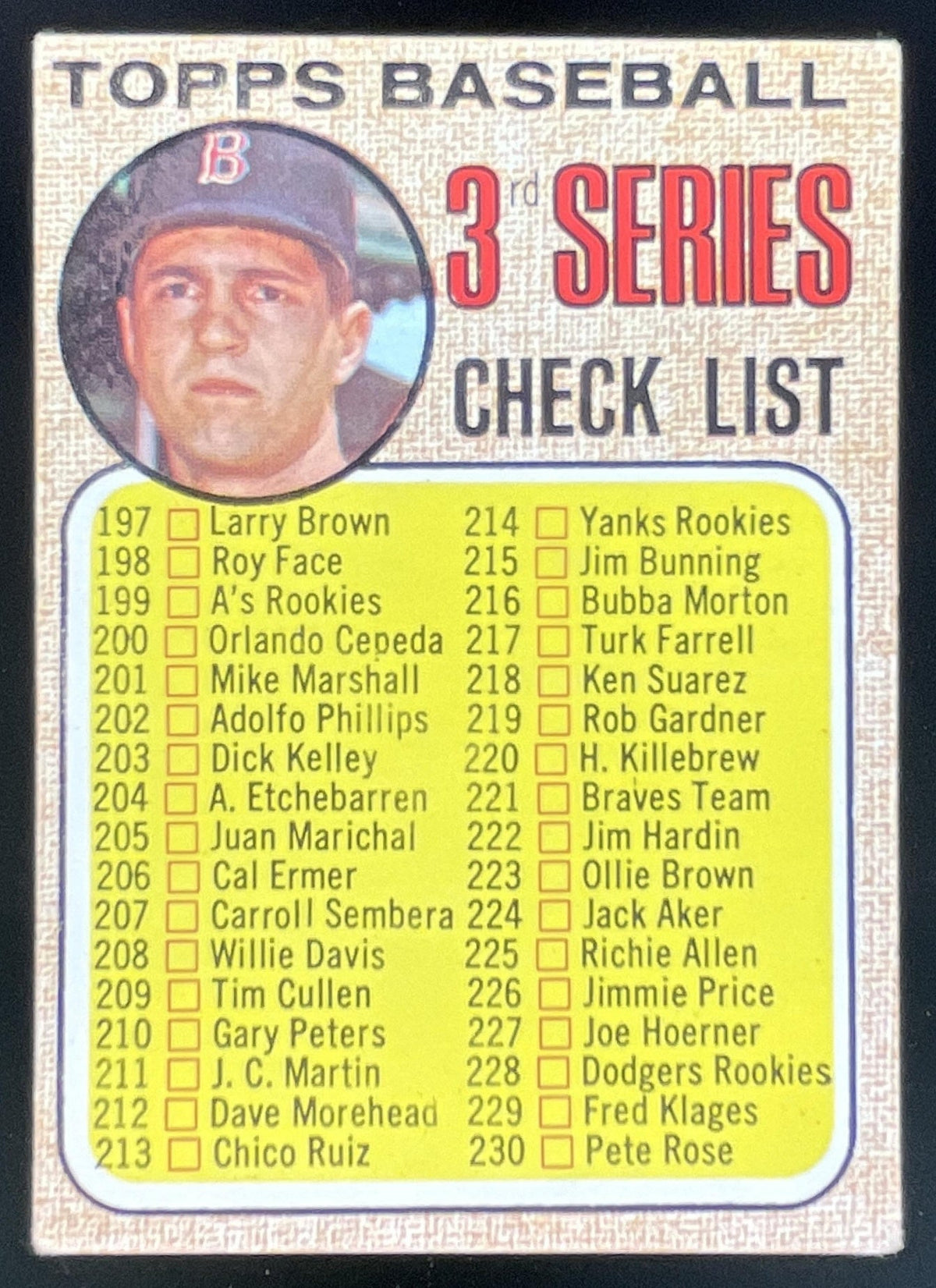 1968 Topps #192 3rd Series Checklist 197-283 Carl Yastrzemski product image 1, provided for visual reference and product