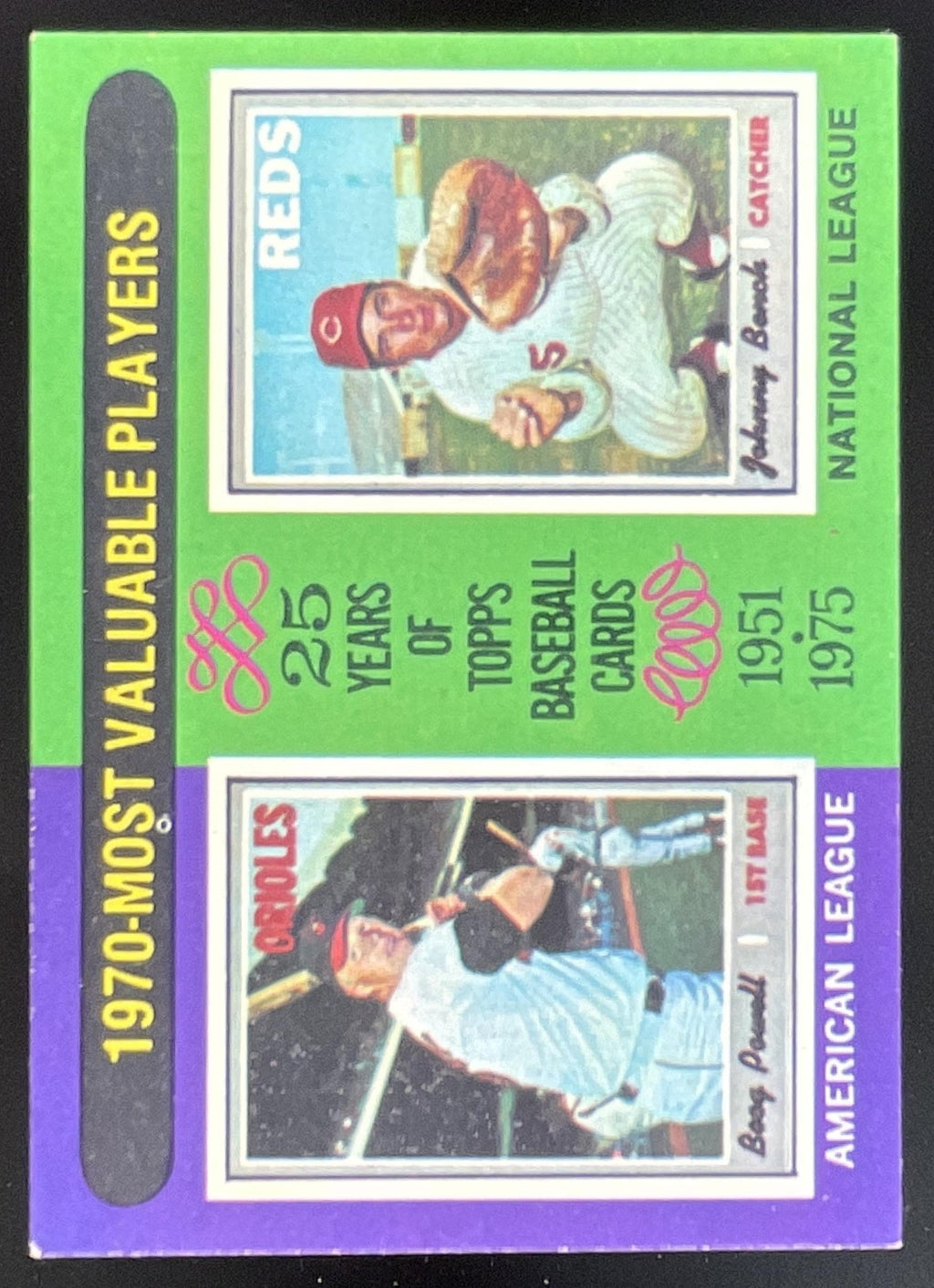 1975 Topps #208 1970s Boog Powell Johnny Bench MVP product image 1, provided for visual reference and product detail review