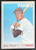 1970 Topps #587 Jose Arcia product image 1, provided for visual reference and product detail review