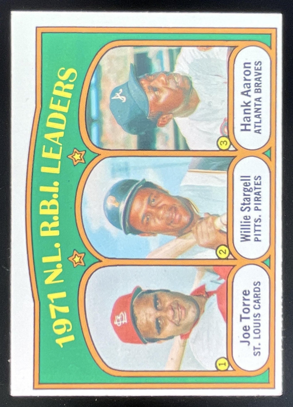 1972 Topps #87 Joe Torre Willie Stargell Hank Aaron League Leaders product image 1, provided for visual reference and