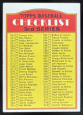 1972 Topps #251 Checklist 3rd Series product image 1, provided for visual reference and product detail review