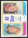 1974 Topps #336 All-Star Left Fielders Bobby Murcer Pete Rose All-Star product image 1, provided for visual reference and