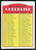 1972 Topps #251 Checklist 3rd Series product image 1, provided for visual reference and product detail review